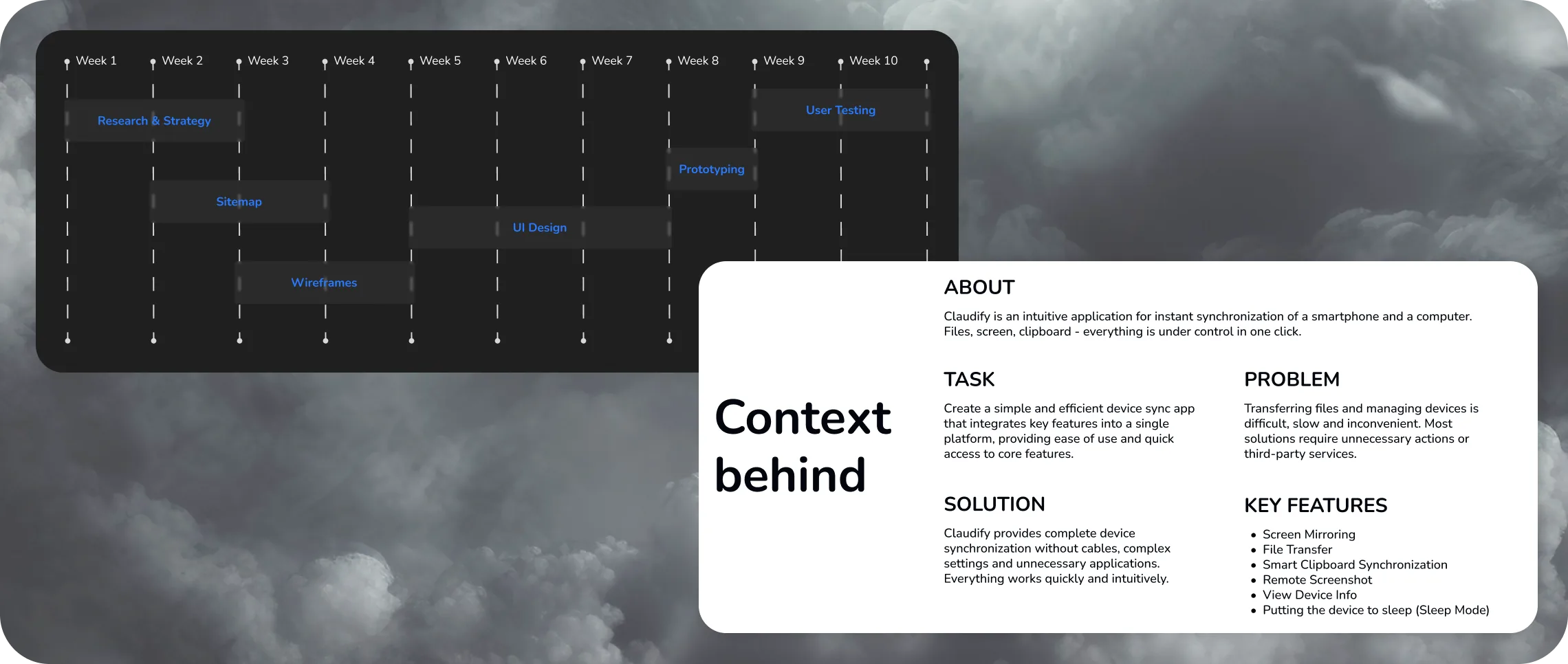 Claudify Context Behind Map