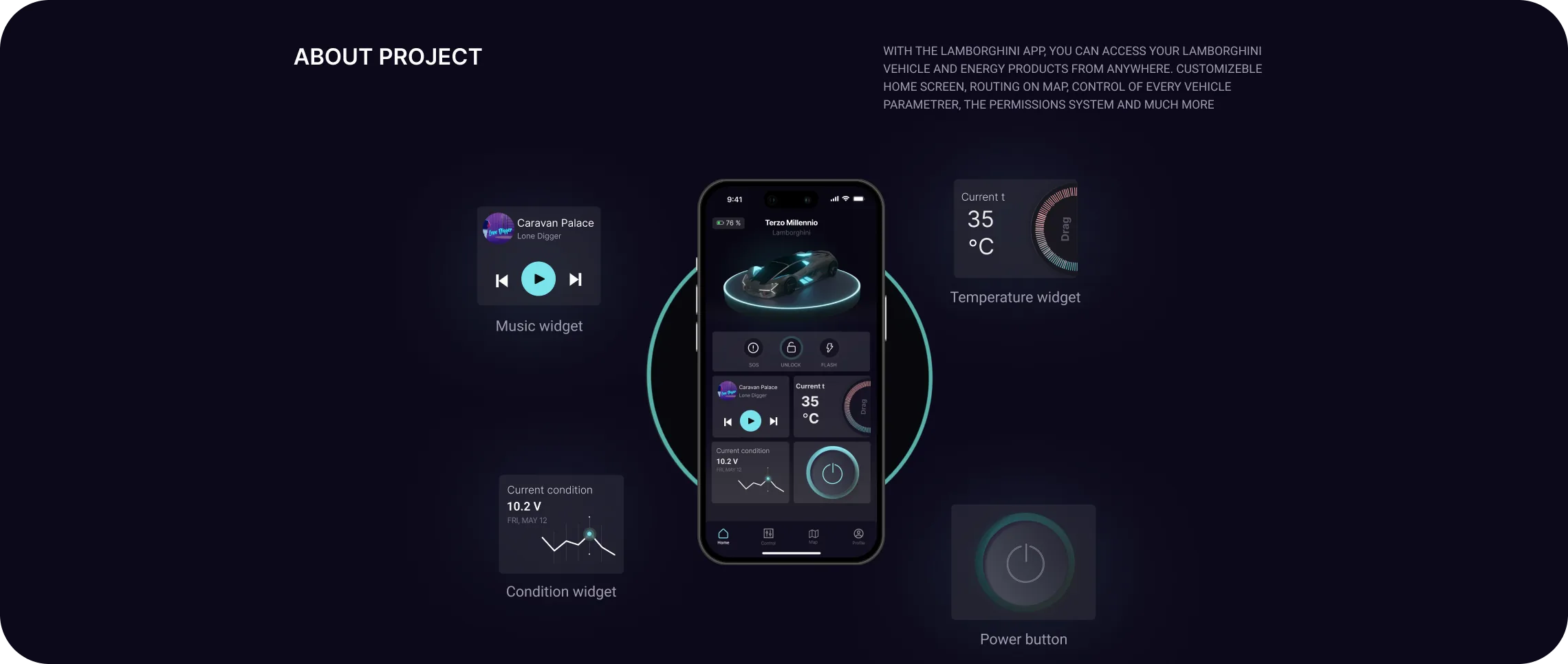 Feature Screen 7
