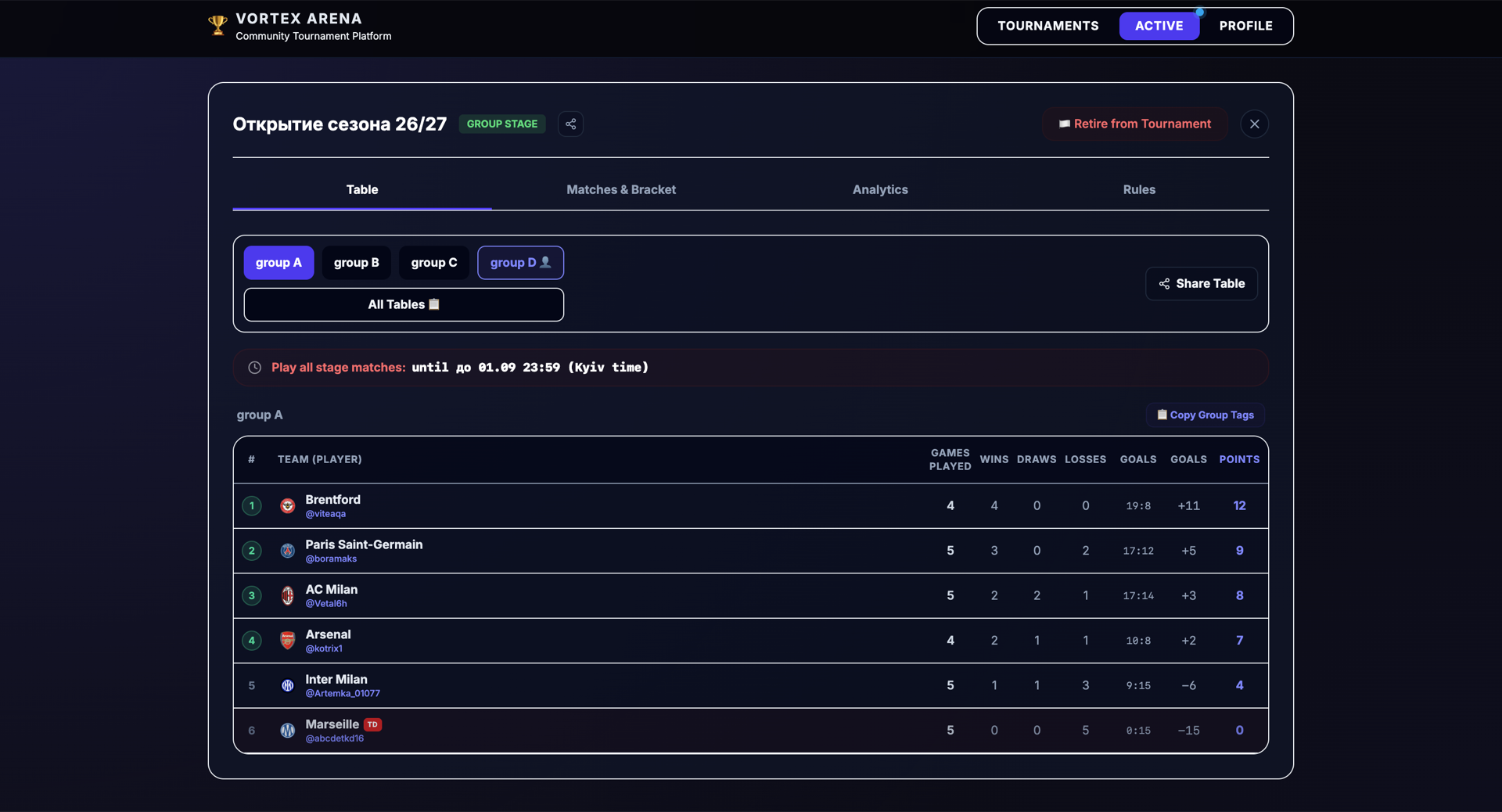 Live Tournament Standings & Stage Deadlines